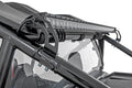 40" LED Light  Kit | Rear Facing | Polaris RZR XP 4 1000