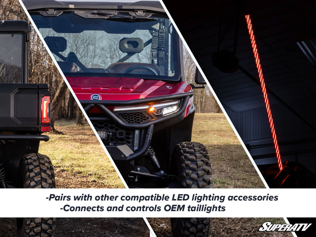 CFMOTO UForce U10 Pro Deluxe Self-Canceling Turn Signal Kit