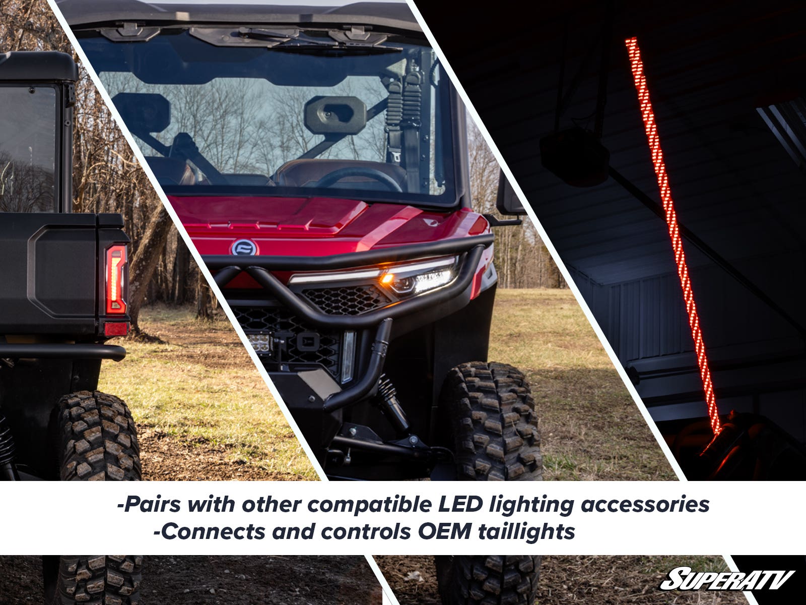 CFMOTO UForce U10 Pro Deluxe Self-Canceling Turn Signal Kit